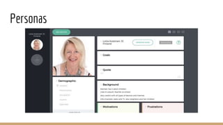 Personas
 