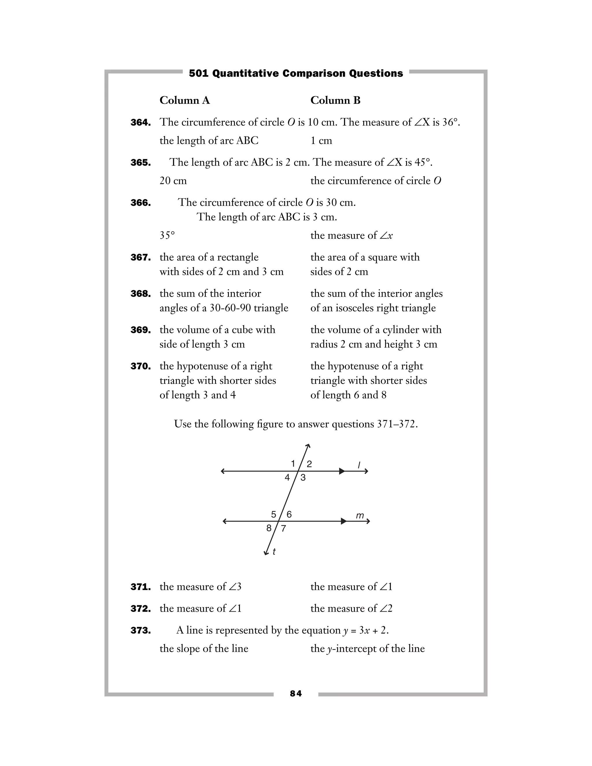 Column A Column B
364. The circumference of circle O is 10 cm. The measure of ∠X is 36°.
the length of arc ABC 1 cm
365. The length of arc ABC is 2 cm. The measure of ∠X is 45°.
20 cm the circumference of circle O
366. The circumference of circle O is 30 cm.
The length of arc ABC is 3 cm.
35° the measure of ∠x
367. the area of a rectangle the area of a square with
with sides of 2 cm and 3 cm sides of 2 cm
368. the sum of the interior the sum of the interior angles
angles of a 30-60-90 triangle of an isosceles right triangle
369. the volume of a cube with the volume of a cylinder with
side of length 3 cm radius 2 cm and height 3 cm
370. the hypotenuse of a right the hypotenuse of a right
triangle with shorter sides triangle with shorter sides
of length 3 and 4 of length 6 and 8
Use the following ﬁgure to answer questions 371–372.
371. the measure of ∠3 the measure of ∠1
372. the measure of ∠1 the measure of ∠2
373. A line is represented by the equation y = 3x + 2.
the slope of the line the y-intercept of the line
l
t
m
1 2
34
5 6
78
84
501 Quantitative Comparison Questions
 