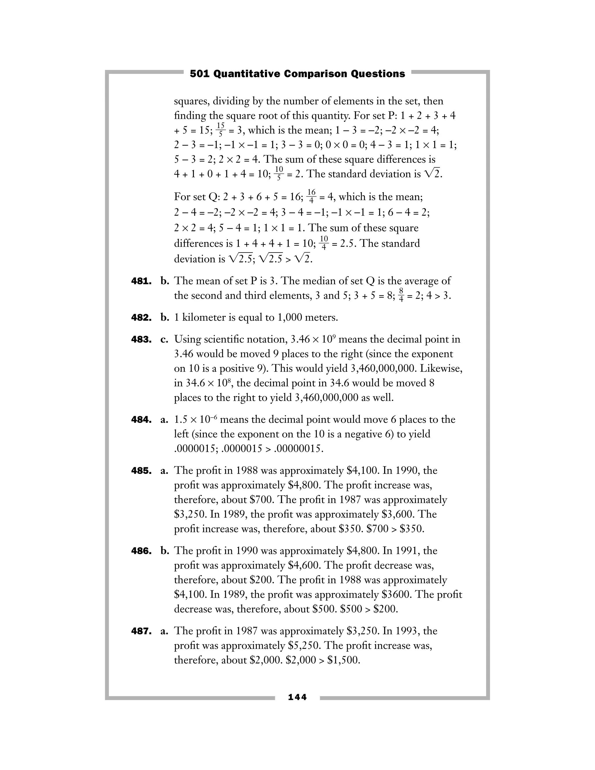 squares, dividing by the number of elements in the set, then
ﬁnding the square root of this quantity. For set P: 1 + 2 + 3 + 4
+ 5 = 15; ᎏ
1
5
5
ᎏ = 3, which is the mean; 1 − 3 = −2; −2 × −2 = 4;
2 − 3 = −1; −1 × −1 = 1; 3 − 3 = 0; 0 × 0 = 0; 4 − 3 = 1; 1 × 1 = 1;
5 − 3 = 2; 2 × 2 = 4. The sum of these square differences is
4 + 1 + 0 + 1 + 4 = 10; ᎏ
1
5
0
ᎏ = 2. The standard deviation is ͙2ෆ.
For set Q: 2 + 3 + 6 + 5 = 16; ᎏ
1
4
6
ᎏ = 4, which is the mean;
2 − 4 = −2; −2 × −2 = 4; 3 − 4 = −1; −1 × −1 = 1; 6 − 4 = 2;
2 × 2 = 4; 5 − 4 = 1; 1 × 1 = 1. The sum of these square
differences is 1 + 4 + 4 + 1 = 10; ᎏ
1
4
0
ᎏ = 2.5. The standard
deviation is ͙2.5ෆ; ͙2.5ෆ > ͙2ෆ.
481. b. The mean of set P is 3. The median of set Q is the average of
the second and third elements, 3 and 5; 3 + 5 = 8; ᎏ
8
4
ᎏ = 2; 4 > 3.
482. b. 1 kilometer is equal to 1,000 meters.
483. c. Using scientiﬁc notation, 3.46 × 109
means the decimal point in
3.46 would be moved 9 places to the right (since the exponent
on 10 is a positive 9). This would yield 3,460,000,000. Likewise,
in 34.6 × 108
, the decimal point in 34.6 would be moved 8
places to the right to yield 3,460,000,000 as well.
484. a. 1.5 × 10−6
means the decimal point would move 6 places to the
left (since the exponent on the 10 is a negative 6) to yield
.0000015; .0000015 > .00000015.
485. a. The proﬁt in 1988 was approximately $4,100. In 1990, the
proﬁt was approximately $4,800. The proﬁt increase was,
therefore, about $700. The proﬁt in 1987 was approximately
$3,250. In 1989, the proﬁt was approximately $3,600. The
proﬁt increase was, therefore, about $350. $700 > $350.
486. b. The proﬁt in 1990 was approximately $4,800. In 1991, the
proﬁt was approximately $4,600. The proﬁt decrease was,
therefore, about $200. The proﬁt in 1988 was approximately
$4,100. In 1989, the proﬁt was approximately $3600. The proﬁt
decrease was, therefore, about $500. $500 > $200.
487. a. The proﬁt in 1987 was approximately $3,250. In 1993, the
proﬁt was approximately $5,250. The proﬁt increase was,
therefore, about $2,000. $2,000 > $1,500.
144
501 Quantitative Comparison Questions
 
