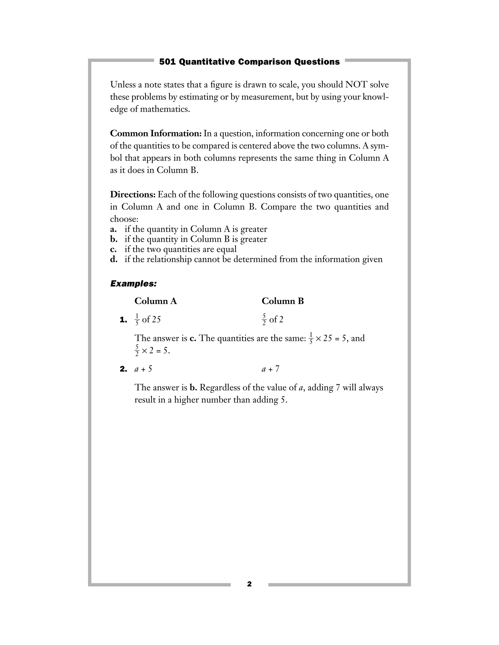 Unless a note states that a ﬁgure is drawn to scale, you should NOT solve
these problems by estimating or by measurement, but by using your knowl-
edge of mathematics.
Common Information: In a question, information concerning one or both
of the quantities to be compared is centered above the two columns. A sym-
bol that appears in both columns represents the same thing in Column A
as it does in Column B.
Directions: Each of the following questions consists of two quantities, one
in Column A and one in Column B. Compare the two quantities and
choose:
a. if the quantity in Column A is greater
b. if the quantity in Column B is greater
c. if the two quantities are equal
d. if the relationship cannot be determined from the information given
Examples:
Column A Column B
1. ᎏ
1
5
ᎏ of 25 ᎏ
5
2
ᎏ of 2
The answer is c. The quantities are the same: ᎏ
1
5
ᎏ × 25 = 5, and
ᎏ
5
2
ᎏ × 2 = 5.
2. a + 5 a + 7
The answer is b. Regardless of the value of a, adding 7 will always
result in a higher number than adding 5.
2
501 Quantitative Comparison Questions
 