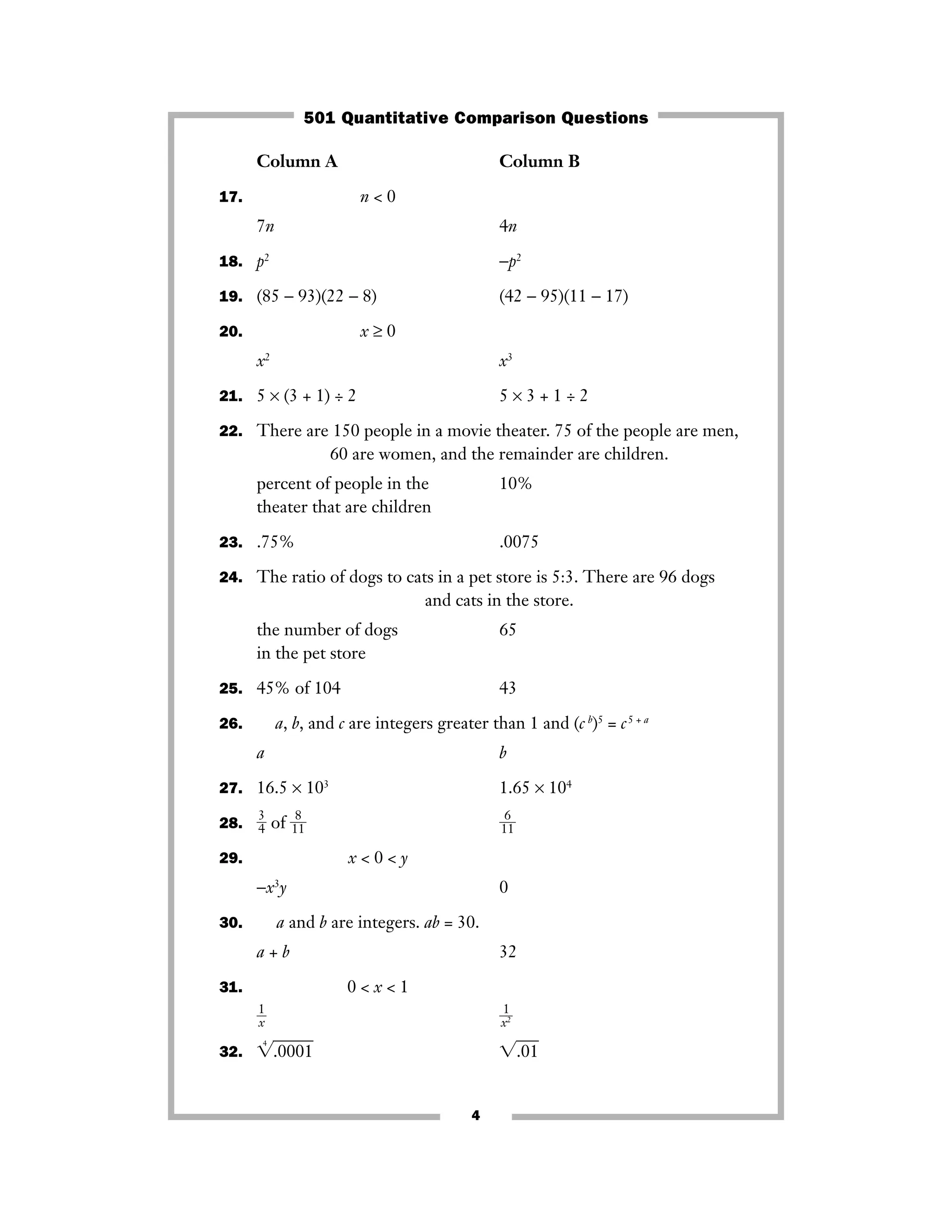Column A Column B
17. n < 0
7n 4n
18. p2
−p2
19. (85 − 93)(22 − 8) (42 − 95)(11 − 17)
20. x ≥ 0
x2
x3
21. 5 × (3 + 1) ÷ 2 5 × 3 + 1 ÷ 2
22. There are 150 people in a movie theater. 75 of the people are men,
60 are women, and the remainder are children.
percent of people in the 10%
theater that are children
23. .75% .0075
24. The ratio of dogs to cats in a pet store is 5:3. There are 96 dogs
and cats in the store.
the number of dogs 65
in the pet store
25. 45% of 104 43
26. a, b, and c are integers greater than 1 and (c b
)5
= c5 + a
a b
27. 16.5 × 103
1.65 × 104
28. ᎏ
3
4ᎏ of ᎏ1
8
1ᎏ ᎏ1
6
1ᎏ
29. x < 0 < y
−x3
y 0
30. a and b are integers. ab = 30.
a + b 32
31. 0 < x < 1
ᎏ
1
xᎏ ᎏ
x
1
2ᎏ
32. ͙
4
.0001ෆ ͙.01ෆ
4
501 Quantitative Comparison Questions
 