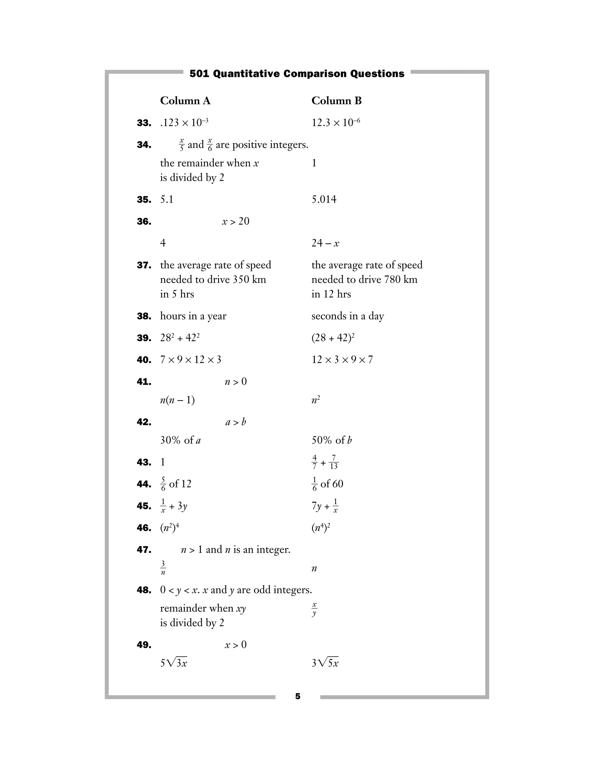 5
Column A Column B
33. .123 × 10−3
12.3 × 10−6
34. ᎏ
5
x
ᎏ and ᎏ
6
x
ᎏ are positive integers.
the remainder when x 1
is divided by 2
35. 5.1 5.014
36. x > 20
4 24 − x
37. the average rate of speed the average rate of speed
needed to drive 350 km needed to drive 780 km
in 5 hrs in 12 hrs
38. hours in a year seconds in a day
39. 282
+ 422
(28 + 42)2
40. 7 × 9 × 12 × 3 12 × 3 × 9 × 7
41. n > 0
n(n − 1) n2
42. a > b
30% of a 50% of b
43. 1 ᎏ
4
7ᎏ + ᎏ
1
7
3
ᎏ
44. ᎏ
5
6ᎏ of 12 ᎏ
1
6ᎏ of 60
45. ᎏ
1
xᎏ + 3y 7y + ᎏ
1
xᎏ
46. (n2
)4
(n4
)2
47. n > 1 and n is an integer.
ᎏ
3
nᎏ n
48. 0 < y < x. x and y are odd integers.
remainder when xy ᎏ
x
yᎏ
is divided by 2
49. x > 0
5͙3xෆ 3͙5xෆ
501 Quantitative Comparison Questions
 