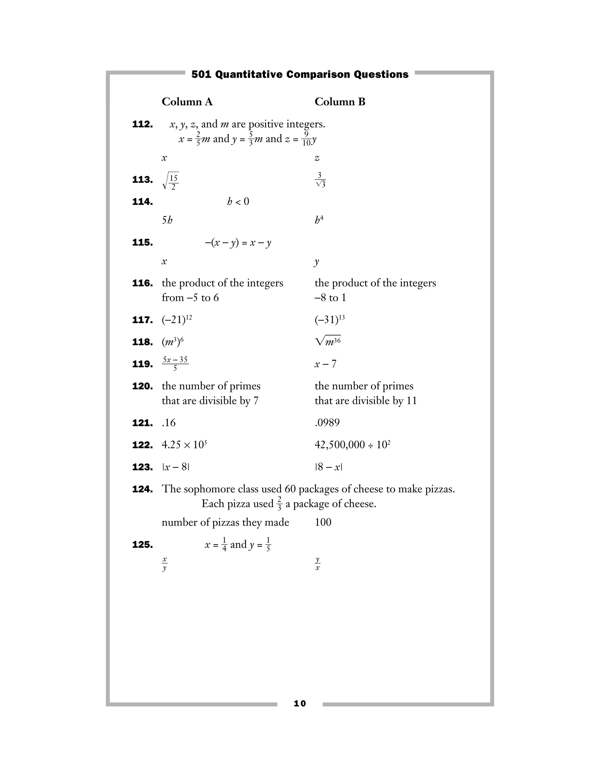 Column A Column B
112. x, y, z, and m are positive integers.
x = ᎏ
2
5ᎏm and y = ᎏ
5
3ᎏm and z = ᎏ1
9
0ᎏy
x z
113. Ίᎏ
1
2
5
ᎏ๶ ᎏ͙
3
3ෆ
ᎏ
114. h < 0
5h h4
115. −(x − y) = x − y
x y
116. the product of the integers the product of the integers
from −5 to 6 −8 to 1
117. (−21)12
(−31)13
118. (m3
)6
͙m36ෆ
119. ᎏ
5x −
5
35
ᎏ x − 7
120. the number of primes the number of primes
that are divisible by 7 that are divisible by 11
121. .16 .0989
122. 4.25 × 105
42,500,000 ÷ 102
123. Խx − 8Խ Խ8 − xԽ
124. The sophomore class used 60 packages of cheese to make pizzas.
Each pizza used ᎏ
2
3ᎏ a package of cheese.
number of pizzas they made 100
125. x = ᎏ
1
4ᎏ and y = ᎏ
1
5ᎏ
ᎏ
x
yᎏ ᎏ
x
y
ᎏ
10
501 Quantitative Comparison Questions
 