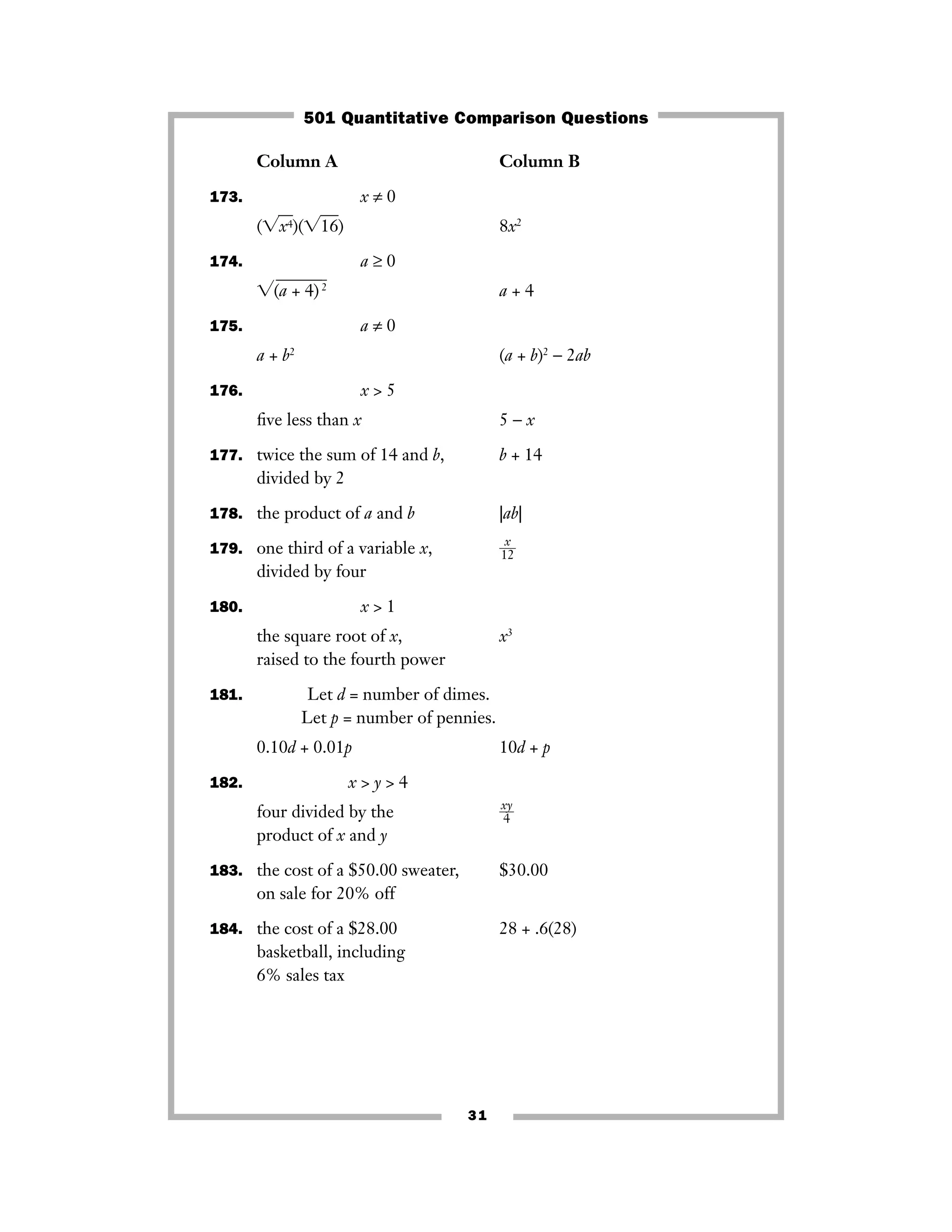 31
Column A Column B
173. x ≠ 0
(͙x4ෆ)(͙16ෆ) 8x2
174. a ≥ 0
͙(a + 4)ෆ2
ෆ a + 4
175. a ≠ 0
a + b2
(a + b)2
− 2ab
176. x > 5
ﬁve less than x 5 − x
177. twice the sum of 14 and b, b + 14
divided by 2
178. the product of a and b |ab|
179. one third of a variable x, ᎏ
1
x
2
ᎏ
divided by four
180. x > 1
the square root of x, x3
raised to the fourth power
181. Let d = number of dimes.
Let p = number of pennies.
0.10d + 0.01p 10d + p
182. x > y > 4
four divided by the ᎏ
x
4
y
ᎏ
product of x and y
183. the cost of a $50.00 sweater, $30.00
on sale for 20% off
184. the cost of a $28.00 28 + .6(28)
basketball, including
6% sales tax
501 Quantitative Comparison Questions
 