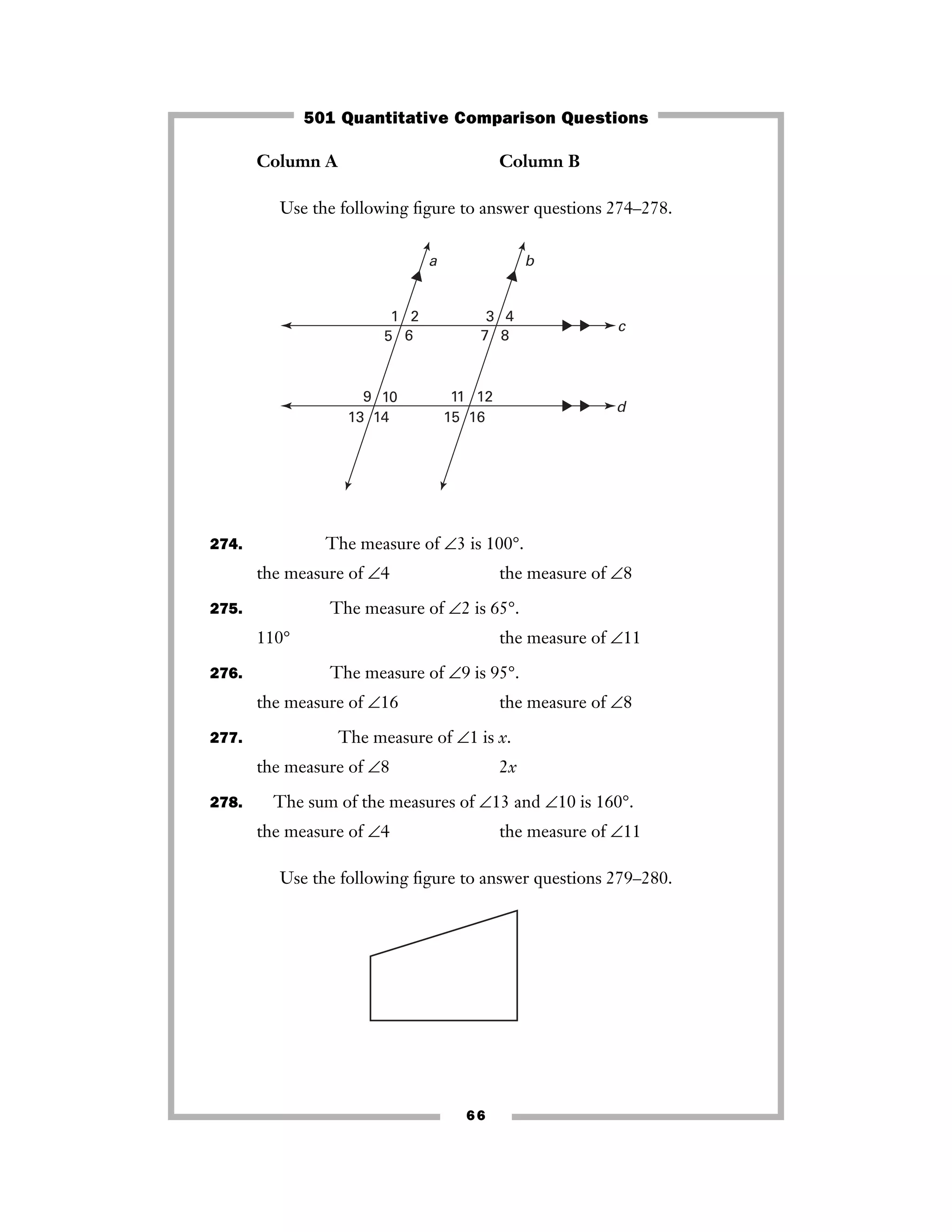 Column A Column B
Use the following ﬁgure to answer questions 274–278.
274. The measure of ∠3 is 100°.
the measure of ∠4 the measure of ∠8
275. The measure of ∠2 is 65°.
110° the measure of ∠11
276. The measure of ∠9 is 95°.
the measure of ∠16 the measure of ∠8
277. The measure of ∠1 is x.
the measure of ∠8 2x
278. The sum of the measures of ∠13 and ∠10 is 160°.
the measure of ∠4 the measure of ∠11
Use the following ﬁgure to answer questions 279–280.
a b
1 2
5 6
9 10
13 14 15
11 12
16
87
3 4
d
c
66
501 Quantitative Comparison Questions
 