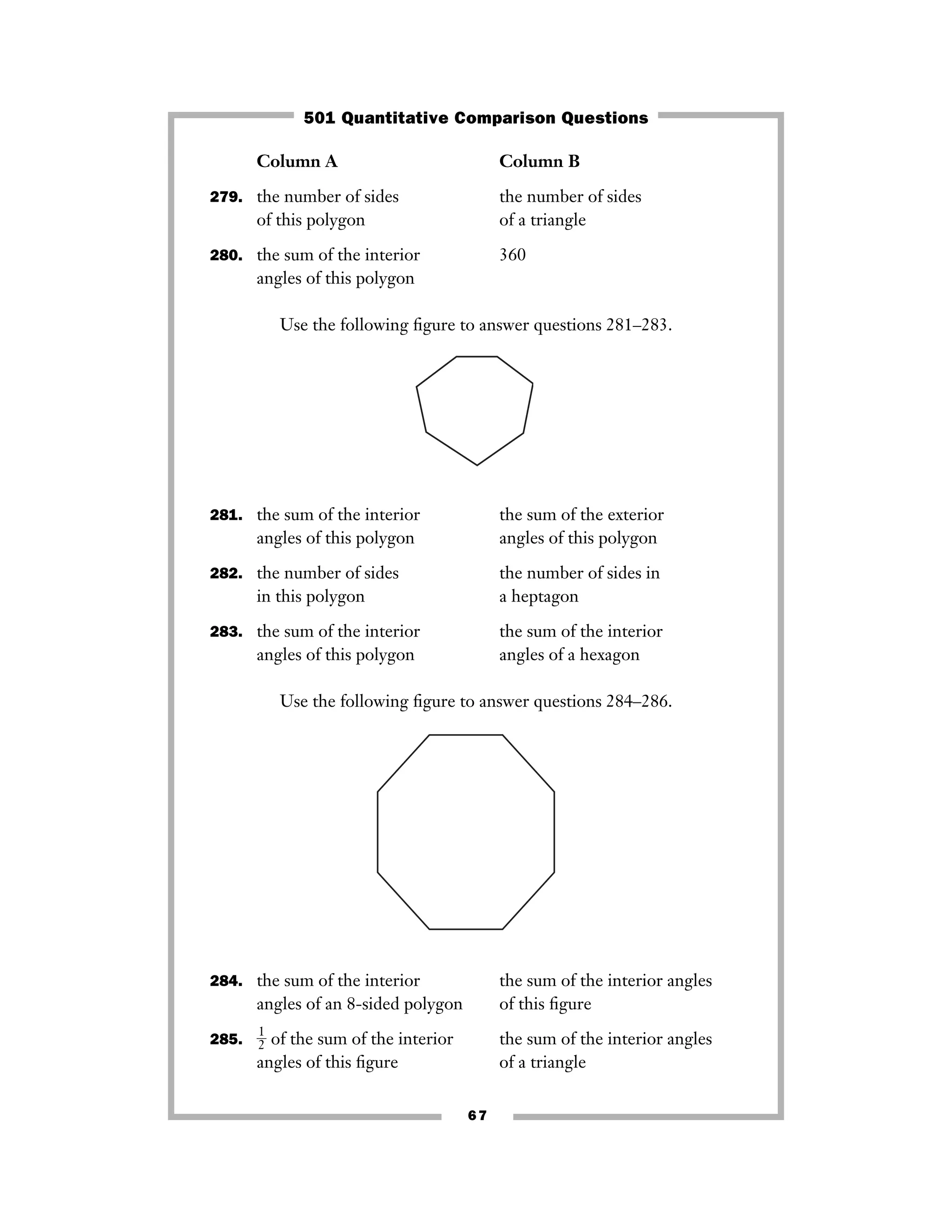 67
Column A Column B
279. the number of sides the number of sides
of this polygon of a triangle
280. the sum of the interior 360
angles of this polygon
Use the following ﬁgure to answer questions 281–283.
281. the sum of the interior the sum of the exterior
angles of this polygon angles of this polygon
282. the number of sides the number of sides in
in this polygon a heptagon
283. the sum of the interior the sum of the interior
angles of this polygon angles of a hexagon
Use the following ﬁgure to answer questions 284–286.
284. the sum of the interior the sum of the interior angles
angles of an 8-sided polygon of this ﬁgure
285. ᎏ
1
2
ᎏ of the sum of the interior the sum of the interior angles
angles of this ﬁgure of a triangle
501 Quantitative Comparison Questions
 