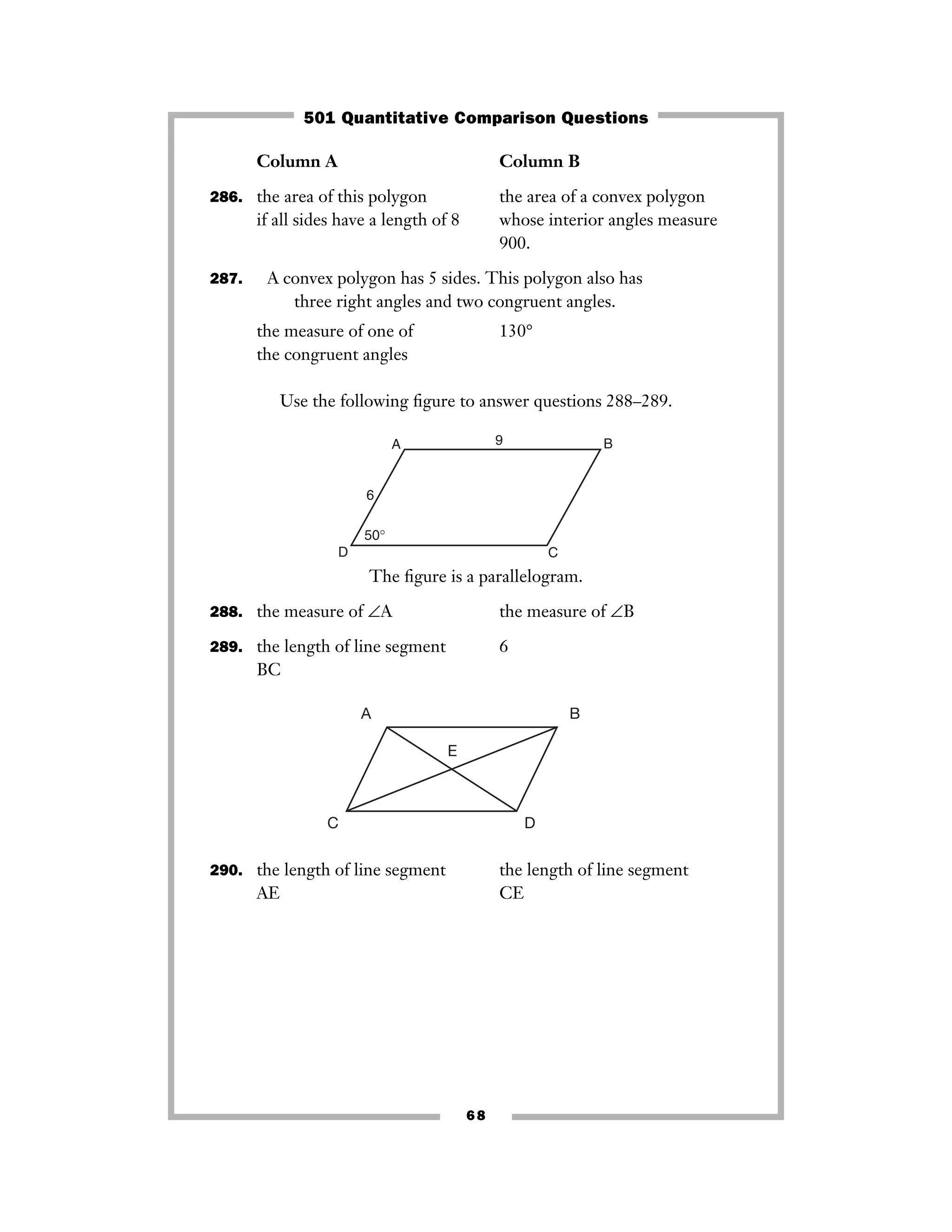 Column A Column B
286. the area of this polygon the area of a convex polygon
if all sides have a length of 8 whose interior angles measure
900.
287. A convex polygon has 5 sides. This polygon also has
three right angles and two congruent angles.
the measure of one of 130°
the congruent angles
Use the following ﬁgure to answer questions 288–289.
The ﬁgure is a parallelogram.
288. the measure of ∠A the measure of ∠B
289. the length of line segment 6
BC
290. the length of line segment the length of line segment
AE CE
A
C
B
D
E
A
50°
CD
6
9 B
68
501 Quantitative Comparison Questions
 