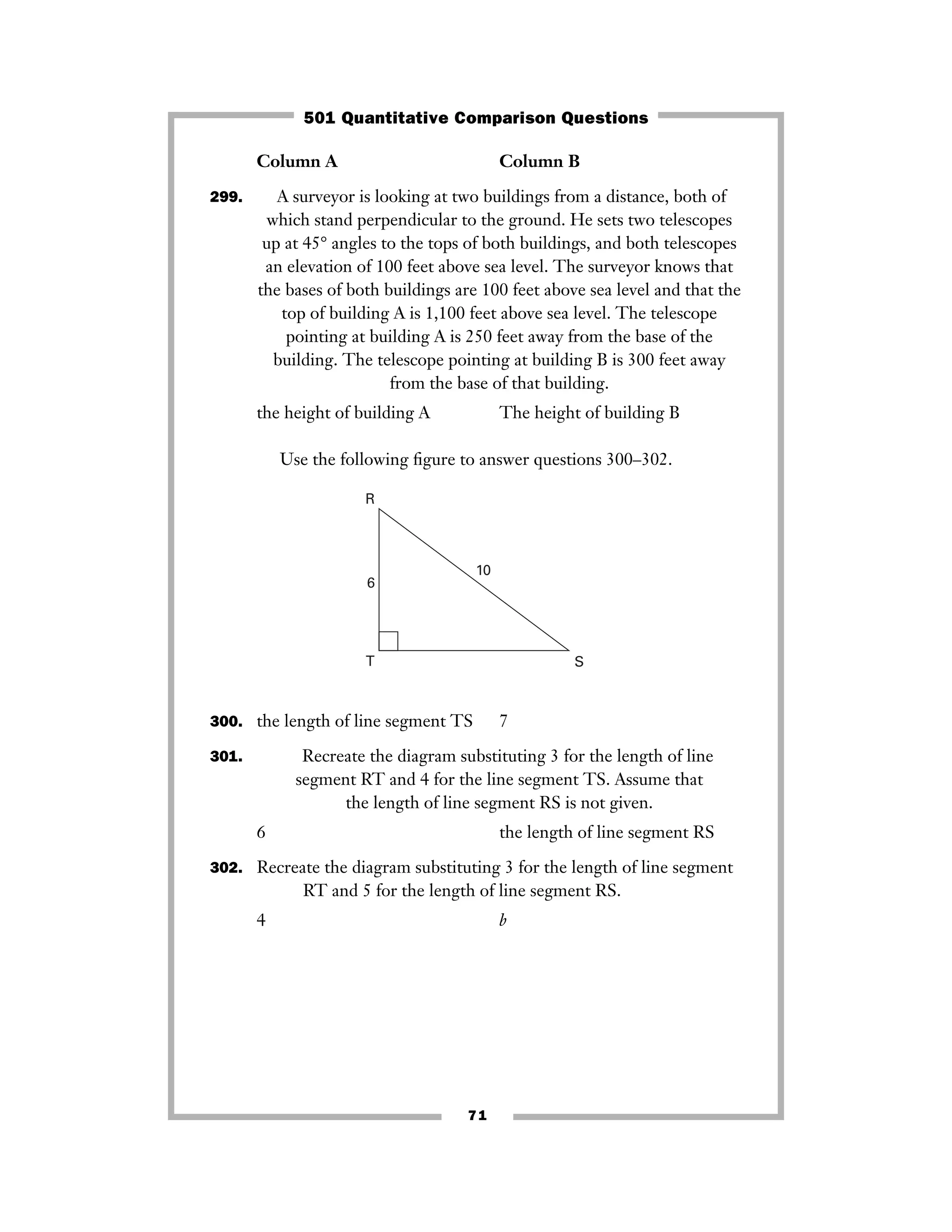 71
Column A Column B
299. A surveyor is looking at two buildings from a distance, both of
which stand perpendicular to the ground. He sets two telescopes
up at 45° angles to the tops of both buildings, and both telescopes
an elevation of 100 feet above sea level. The surveyor knows that
the bases of both buildings are 100 feet above sea level and that the
top of building A is 1,100 feet above sea level. The telescope
pointing at building A is 250 feet away from the base of the
building. The telescope pointing at building B is 300 feet away
from the base of that building.
the height of building A The height of building B
Use the following ﬁgure to answer questions 300–302.
300. the length of line segment TS 7
301. Recreate the diagram substituting 3 for the length of line
segment RT and 4 for the line segment TS. Assume that
the length of line segment RS is not given.
6 the length of line segment RS
302. Recreate the diagram substituting 3 for the length of line segment
RT and 5 for the length of line segment RS.
4 b
R
ST
10
6
501 Quantitative Comparison Questions
 