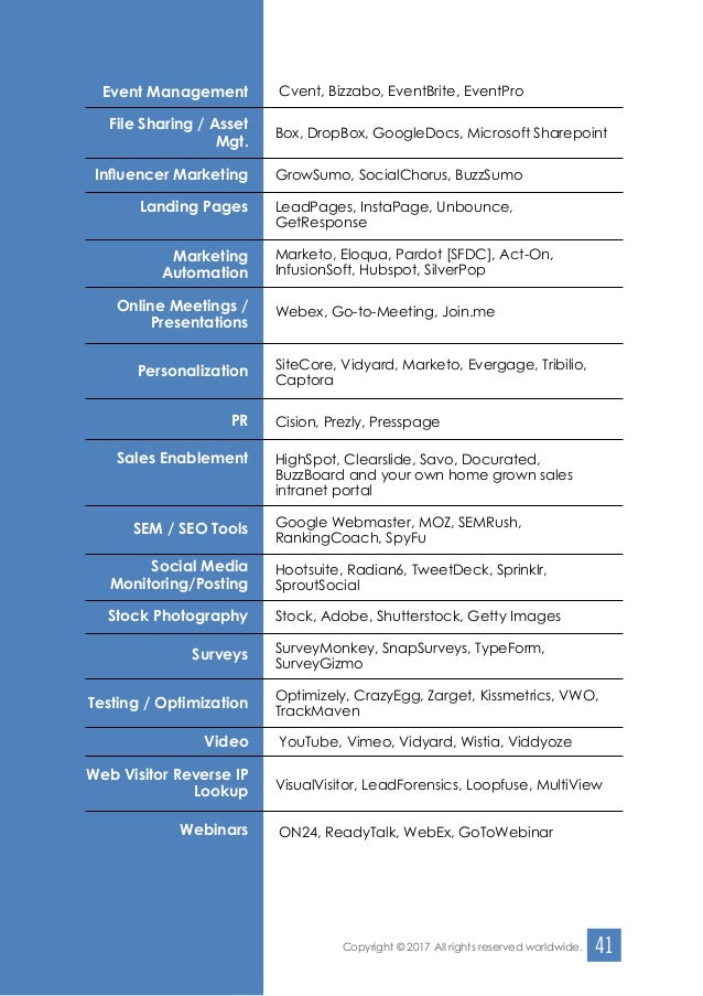 501 Questions Every B2b Cmo Needs To Ask - martech categories potential vendors 41