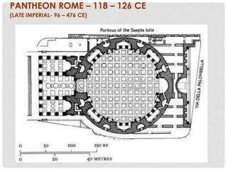 PANTHEON ROME – 118 – 126 CE
(LATE IMPERIAL- 96 – 476 CE)

 