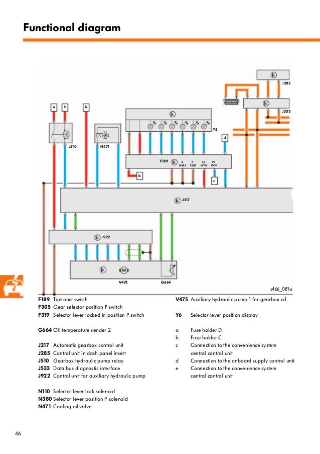 501 ssp466 en_8_speed_automatic_gearbox 501 ssp466 en_8_speed_automatic_gearbox