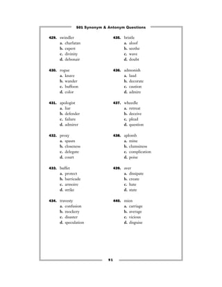 501 Synonym & Antonym Questions

429. swindler                       435. bristle
     a.   charlatan                       a.   aloof
     b.   expert                          b.   seethe
     c.   divinity                        c.   wave
     d.   debonair                        d.   doubt

430. rogue                          436. admonish
     a.   knave                           a.   laud
     b.   wander                          b.   decorate
     c.   buffoon                         c.   caution
     d.   color                           d.   admire

431. apologist                      437. wheedle
     a.   liar                            a.   retreat
     b.   defender                        b.   deceive
     c.   failure                         c.   plead
     d.   admirer                         d.   question

432. proxy                          438. aplomb
     a.   spasm                           a.   mine
     b.   closeness                       b.   clumsiness
     c.   delegate                        c.   complication
     d.   court                           d.   poise

433. buffet                         439. aver
     a.   protect                         a.   dissipate
     b.   barricade                       b.   create
     c.   armoire                         c.   hate
     d.   strike                          d.   state

434. travesty                       440. mien
     a.   confusion                       a.   carriage
     b.   mockery                         b.   average
     c.   disaster                        c.   vicious
     d.   speculation                     d.   disguise




                               91
 