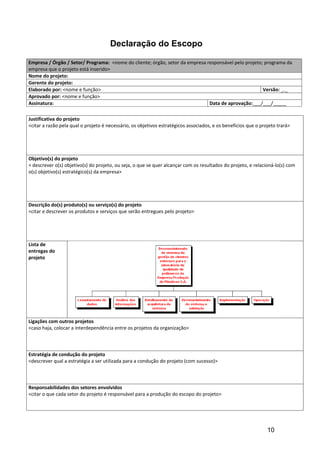 Declaração do Escopo

Empresa / Órgão / Setor/ Programa: <nome do cliente; órgão, setor da empresa responsável pelo projeto; programa da
empresa que o projeto está inserido>
Nome do projeto:
Gerente do projeto:
Elaborado por: <nome e função>                                                                        Versão: _._
Aprovado por: <nome e função>
Assinatura:                                                                   Data de aprovação:___/___/_____

Justificativa do projeto
<citar a razão pela qual o projeto é necessário, os objetivos estratégicos associados, e os benefícios que o projeto trará>




Objetivo(s) do projeto
< descrever o(s) objetivo(s) do projeto, ou seja, o que se quer alcançar com os resultados do projeto, e relacioná-lo(s) com
o(s) objetivo(s) estratégico(s) da empresa>




Descrição do(s) produto(s) ou serviço(s) do projeto
<citar e descrever os produtos e serviços que serão entregues pelo projeto>




Lista de
entregas do
projeto




Ligações com outros projetos
<caso haja, colocar a interdependência entre os projetos da organização>



Estratégia de condução do projeto
<descrever qual a estratégia a ser utilizada para a condução do projeto (com sucesso)>



Responsabilidades dos setores envolvidos
<citar o que cada setor do projeto é responsável para a produção do escopo do projeto>




                                                                                                                10
 