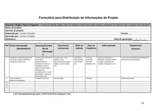 Formulário para Distribuição de Informações do Projeto

Empresa / Órgão / Setor/ Programa: <nome do cliente; órgão, setor da empresa responsável pelo projeto; programa da empresa que o projeto está inserido>
Nome do projeto:
Gerente do projeto:
Elaborado por: <nome e função>                                                                                          Versão: _._
Aprovado por: <nome e função>
Assinatura:                                                                                                      Data de aprovação:___/___/_____

Ref Parte interessada                   Assunto/Conteú                   Documento               Meio ou           Data ou               Ação esperada                        Responsável
              (destinatário)                  do da                      relacionado             método          Freqüência                                                    (Emissor)
                                              informaçã
                                              o
 1   <diretores, executivos, gerentes   <início ou fim de fase ou   <memorando, carta,         <reuniões; e-     <mensal,          <prazo ou data para a          <nome do responsável pela produção do
     funcionais, clientes, gerente e    do projeto;                 boletim, aviso,            mail; intranet;   quinzenal,        realização, resposta sobre a   documento ou informação>
     equipe de projeto, etc>            apresentação de             documentos do projeto,     canal virtual,    semanal,          situação, subsídios para
                                        produtos ou serviços        relatos, ata de reunião,   etc>              aleatória, etc>   relatório, divulgação, etc.>
                                        realizados; ações a         etc>
                                        serem empreendidas;
                                        alteração de
                                        procedimentos e ou de
                                        prioridades; mudanças
                                        autorizadas, etc>
 2   Patrocinadores e                   Proposta Executiva          Apresentação                                 Iniciação                                        Analista do projeto
     Gerente do programa
 3
 4
 5



         © 501templatesplanoprojeto-120819222930-phpapp01.doc




                                                                                                                                                                                            18
 