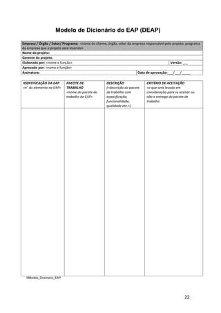 Modelo de Dicionário do EAP (DEAP)

Empresa / Órgão / Setor/ Programa: <nome do cliente; órgão, setor da empresa responsável pelo projeto; programa
da empresa que o projeto está inserido>
Nome do projeto:
Gerente do projeto:
Elaborado por: <nome e função>                                                              Versão: _._
Aprovado por: <nome e função>
Assinatura:                                                            Data de aprovação:___/___/_____

IDENTIFICAÇÃO DA EAP       PACOTE DE                DESCRIÇÃO                CRITÉRIO DE ACEITAÇÃO
<n° do elemento na EAP>    TRABALHO                 (<descrição do pacote    <o que será levado em
                           <nome do pacote de       de trabalho com          consideração para se aceitar ou
                           trabalho da EAP>         especificação,           não a entrega do pacote de
                                                    funcionalidade,          trabalho
                                                    qualidade etc.>)




  ©Modelo_Dicionario_EAP




                                                                                                     22
 