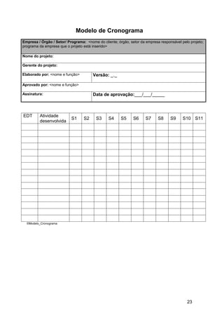 Modelo de Cronograma
Empresa / Órgão / Setor/ Programa: <nome do cliente; órgão, setor da empresa responsável pelo projeto;
programa da empresa que o projeto está inserido>

Nome do projeto:

Gerente do projeto:

Elaborado por: <nome e função>         Versão: _._

Aprovado por: <nome e função>

Assinatura:                            Data de aprovação:___/___/_____



EDT      Atividade
                           S1     S2     S3     S4     S5     S6     S7     S8     S9     S10 S11
         desenvolvida




  ©Modelo_Cronograma




                                                                                            23
 