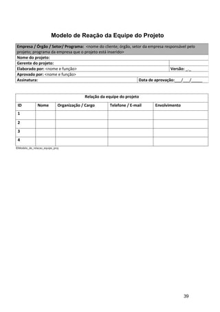 Modelo de Reação da Equipe do Projeto
Empresa / Órgão / Setor/ Programa: <nome do cliente; órgão, setor da empresa responsável pelo
projeto; programa da empresa que o projeto está inserido>
Nome do projeto:
Gerente do projeto:
Elaborado por: <nome e função>                                                  Versão: _._
Aprovado por: <nome e função>
Assinatura:                                                     Data de aprovação:___/___/_____


                                          Relação da equipe do projeto
 ID            Nome          Organização / Cargo      Telefone / E-mail   Envolvimento
 1

 2
 3
 4
©Modelo_de_relacao_equipe_proj




                                                                                         39
 