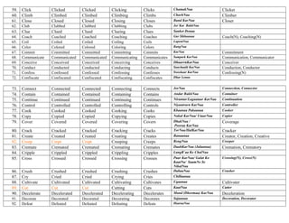 English 501 VERB FORMS by IQBAL SIR-1.pdf