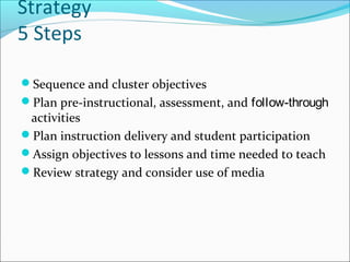 Strategy
5 Steps
Sequence and cluster objectives
Plan pre-instructional, assessment, and follow-through
activities
Plan instruction delivery and student participation
Assign objectives to lessons and time needed to teach
Review strategy and consider use of media
 