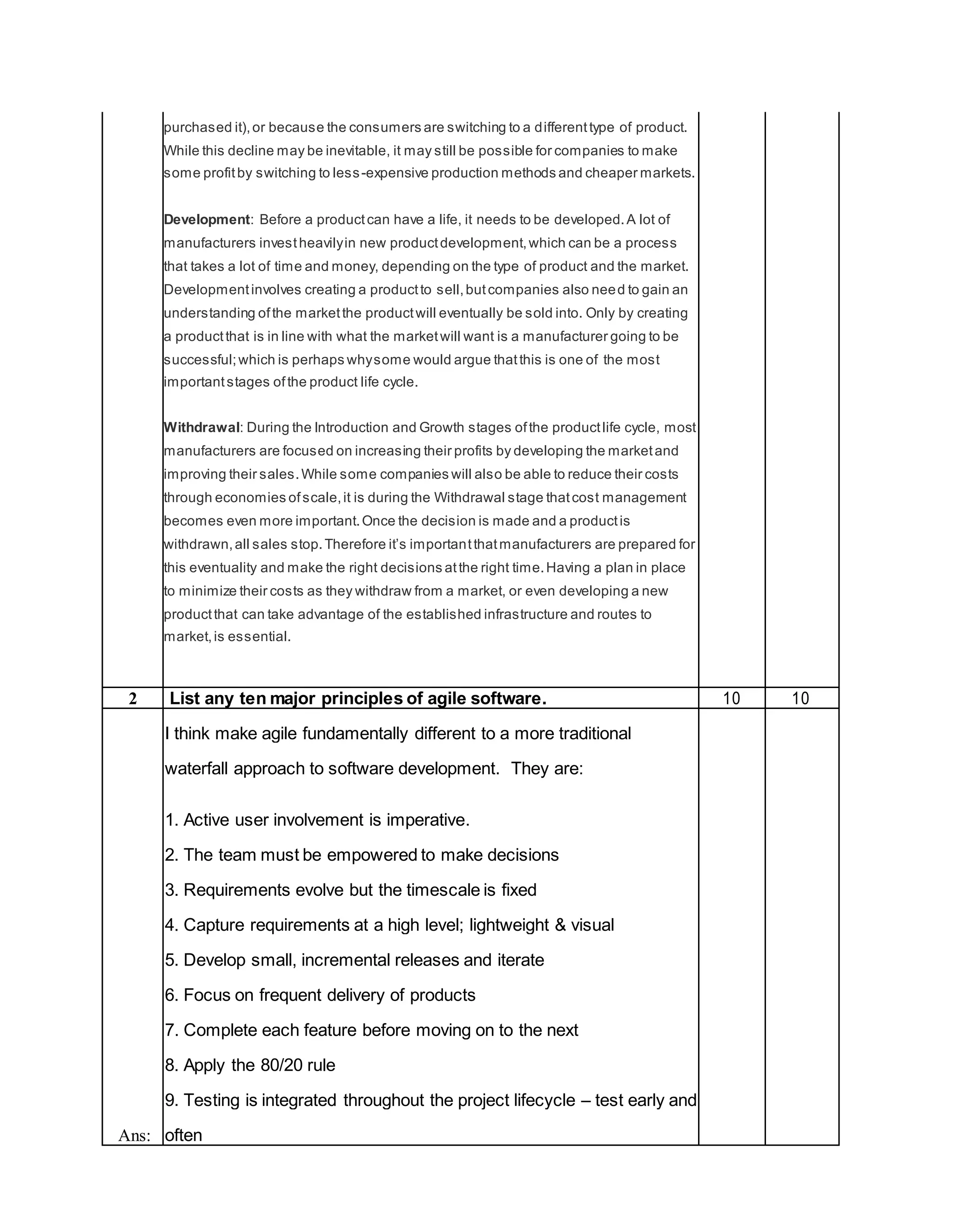 purchased it),or because the consumers are switching to a differenttype of product.
While this decline may be inevitable, it may still be possible for companies to make
some profitby switching to less-expensive production methods and cheaper markets.
Development: Before a productcan have a life, it needs to be developed.A lot of
manufacturers investheavilyin new productdevelopment,which can be a process
that takes a lot of time and money, depending on the type of product and the market.
Developmentinvolves creating a productto sell,butcompanies also need to gain an
understanding ofthe marketthe productwill eventually be sold into. Only by creating
a productthat is in line with what the marketwill want is a manufacturer going to be
successful;which is perhaps whysome would argue thatthis is one of the most
importantstages ofthe product life cycle.
Withdrawal: During the Introduction and Growth stages ofthe productlife cycle, most
manufacturers are focused on increasing their profits by developing the marketand
improving their sales.While some companies will also be able to reduce their costs
through economies ofscale,it is during the Withdrawal stage thatcost management
becomes even more important.Once the decision is made and a productis
withdrawn,all sales stop.Therefore it’s importantthatmanufacturers are prepared for
this eventuality and make the right decisions atthe right time.Having a plan in place
to minimize their costs as they withdraw from a market, or even developing a new
productthat can take advantage of the established infrastructure and routes to
market,is essential.
2 List any ten major principles of agile software. 10 10
Ans:
I think make agile fundamentally different to a more traditional
waterfall approach to software development. They are:
1. Active user involvement is imperative.
2. The team must be empowered to make decisions
3. Requirements evolve but the timescale is fixed
4. Capture requirements at a high level; lightweight & visual
5. Develop small, incremental releases and iterate
6. Focus on frequent delivery of products
7. Complete each feature before moving on to the next
8. Apply the 80/20 rule
9. Testing is integrated throughout the project lifecycle – test early and
often
 
