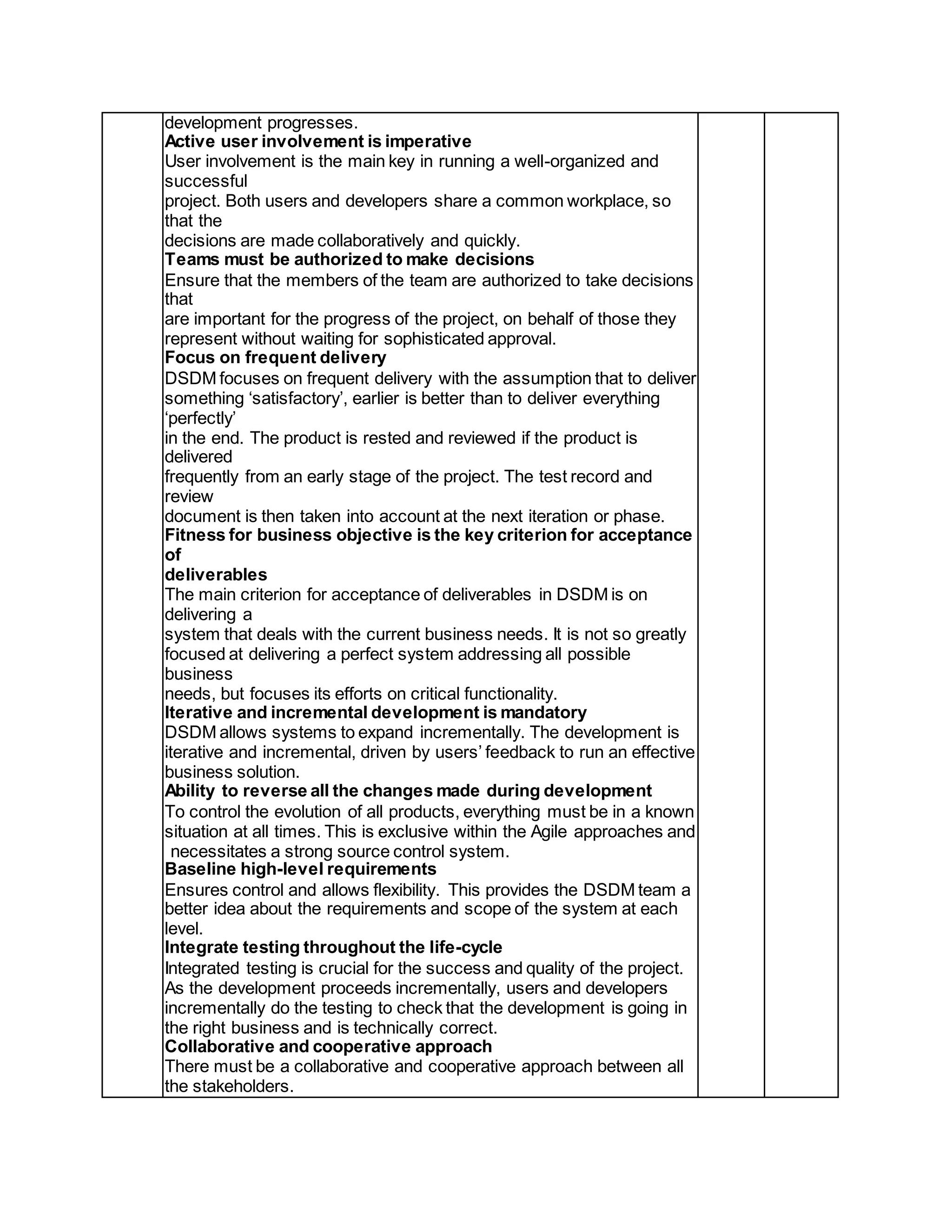 development progresses.
Active user involvement is imperative
User involvement is the main key in running a well-organized and
successful
project. Both users and developers share a common workplace, so
that the
decisions are made collaboratively and quickly.
Teams must be authorized to make decisions
Ensure that the members of the team are authorized to take decisions
that
are important for the progress of the project, on behalf of those they
represent without waiting for sophisticated approval.
Focus on frequent delivery
DSDM focuses on frequent delivery with the assumption that to deliver
something ‘satisfactory’, earlier is better than to deliver everything
‘perfectly’
in the end. The product is rested and reviewed if the product is
delivered
frequently from an early stage of the project. The test record and
review
document is then taken into account at the next iteration or phase.
Fitness for business objective is the key criterion for acceptance
of
deliverables
The main criterion for acceptance of deliverables in DSDM is on
delivering a
system that deals with the current business needs. It is not so greatly
focused at delivering a perfect system addressing all possible
business
needs, but focuses its efforts on critical functionality.
Iterative and incremental development is mandatory
DSDM allows systems to expand incrementally. The development is
iterative and incremental, driven by users’ feedback to run an effective
business solution.
Ability to reverse all the changes made during development
To control the evolution of all products, everything must be in a known
situation at all times. This is exclusive within the Agile approaches and
necessitates a strong source control system.
Baseline high-level requirements
Ensures control and allows flexibility. This provides the DSDM team a
better idea about the requirements and scope of the system at each
level.
Integrate testing throughout the life-cycle
Integrated testing is crucial for the success and quality of the project.
As the development proceeds incrementally, users and developers
incrementally do the testing to check that the development is going in
the right business and is technically correct.
Collaborative and cooperative approach
There must be a collaborative and cooperative approach between all
the stakeholders.
 