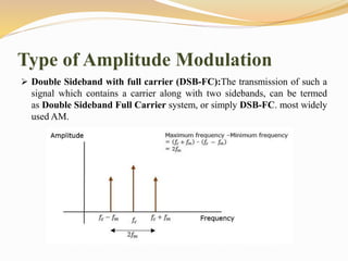 Type of Amplitude Modulation
 Double Sideband with full carrier (DSB-FC):The transmission of such a
signal which contains a carrier along with two sidebands, can be termed
as Double Sideband Full Carrier system, or simply DSB-FC. most widely
used AM.
 