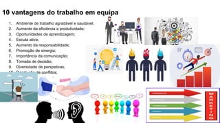 10 vantagens do trabalho em equipa
1. Ambiente de trabalho agradável e saudável;
2. Aumento da eficiência e produtividade;
3. Oportunidades de aprendizagem;
4. Escuta ativa;
5. Aumento da responsabilidade;
6. Promoção de sinergia;
7. Importância da comunicação;
8. Tomada de decisão;
9. Diversidade de perspetivas;
10. Resolução de conflitos;
 