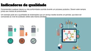 Indicadores de qualidade
Compreendem qualquer desvio ou não-conformidade ocorrida durante um processo produtivo. Devem estar sempre
juntos aos índices de produtividade.
Um exemplo pode ser a quantidade de reclamações que um serviço recebe durante um período, que deve ser
comparada ao nível de aceitação obtido pela mesma atividade.
 