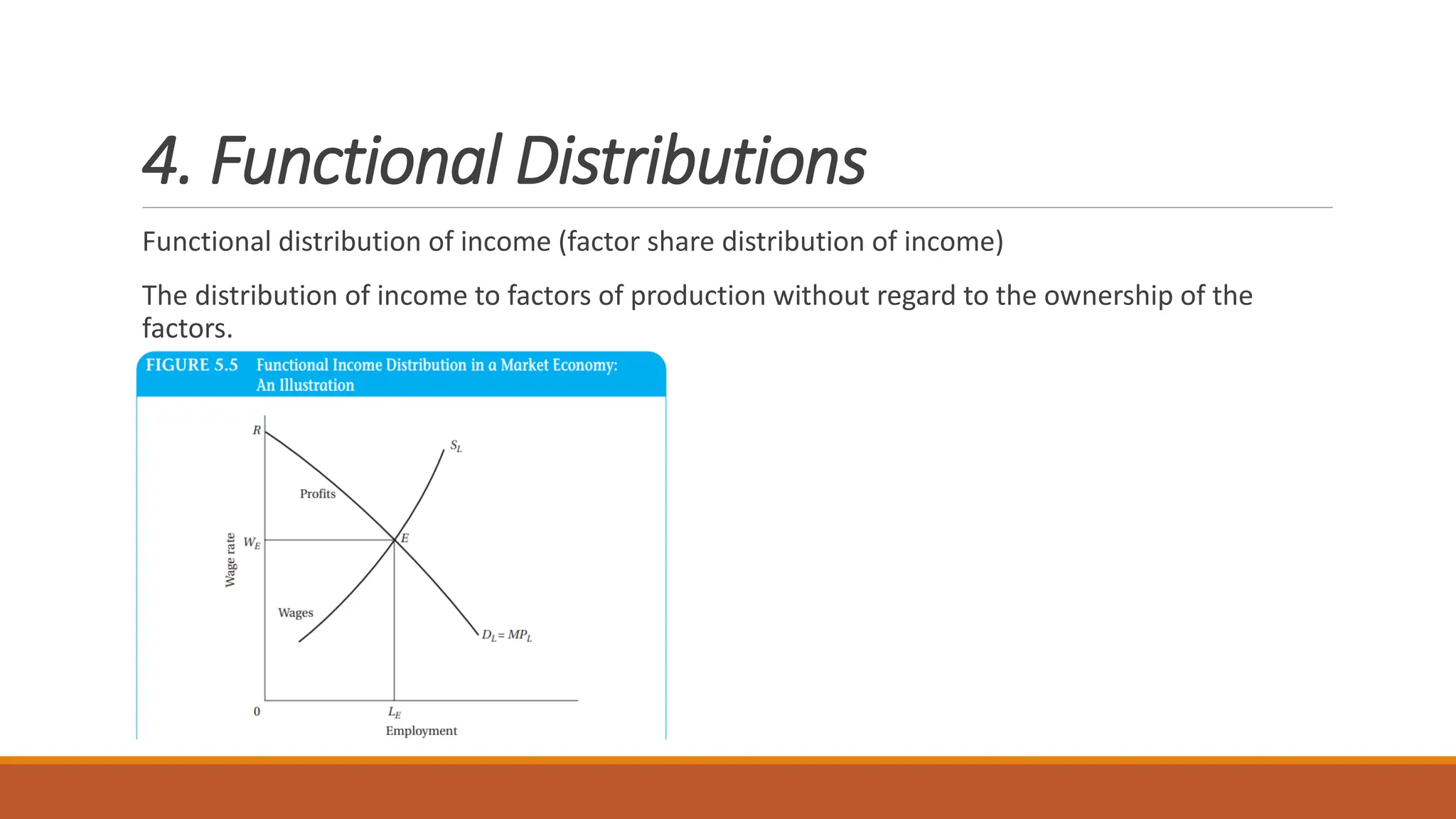 4. Functional Distributions
Functional distribution of income (factor share distribution of income)
The distribution of income to factors of production without regard to the ownership of the
factors.
 