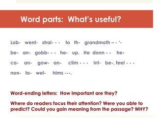 Word parts: What’s useful?
Lob- went- strai- - - to th- grandmoth – - ‘-
be- an- gobb- - - he- up. He donn - - he-
ca- an- gow- an- clim - - - int- be-, feel - - -
non- to- wel- hims ---.
Word-ending letters: How important are they?
Where do readers focus their attention? Were you able to
predict? Could you gain meaning from the passage? WHY?
 