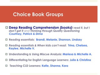 Choice Book Groups
 Deep Reading Comprehension (books)I read it, but I
don’t get it and Thinking through Quality Questioning
Courtney, Patrick & Dima
 Reading essentials: Brandi, Melanie, Shannon, Lindsey
 Reading essentials & When kids can’t read: Trina, Chelsea,
Kaylee, Michelle V.
 Understanding & Using Miscue Analysis: Mariesa & Michelle A.
 Differentiating for English Language Learners: Julia & Christina
 Teaching CLD Learners: Katie, Shanna, Kara
 