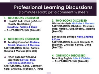 Professional Learning Discussions
(15 minutes each; get a comment ½ sheet)
1. TWO BOOKS DISCUSSED
 I read it, but I don’t get it and
Quality Questioning
Courtney, Patrick & Dima
-- ALL PARTICIPATING (Rm 600)
2. TWO BOOKS DISCUSSED
 Reading Essentials Lindsey,
Brandi, Shannon & Melanie
PARTICIPATING: Dima, Patrick,
Shanna & Mariesa (Rm 600)
 When kids can’t Read &
Essentials: Kaylee, Trina,
Chelsea & Michelle V.
PARTICIPATING: Katie, Courtney,
Kara, Christina, Michelle A. (700)
3. TWO BOOKS DISCUSSED
Miscue Analysis Michelle & Mariesa
PARTICIPATING: Christina, Courtney,
Trina, Patrick, Julia, Lindsey, Melanie
(Rm 600)
Beneath the Surface Katie, Shanna
& Kara
PARTICIPATING: Brandi, Michelle V.,
Shannon, Chelsea, Kaylee, Dima
(Rm 700)
4. ONE BOOK DISCUSSED
Teaching English Julia & Christina
-- ALL PARTICIPATING (Rm 600)
 
