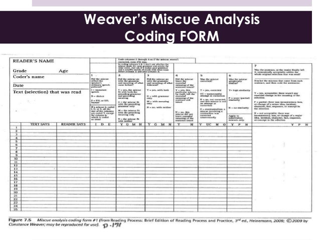 5020 Week 13 Miscue Rma Slides