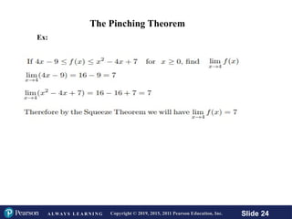 Comprehensive Exploration of Limits and Function Continuity in Calculus ...