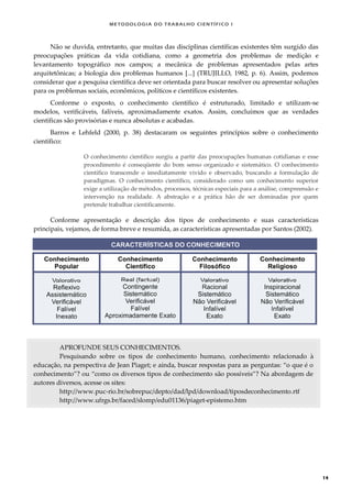 METODOLOGI A DO TRABALHO CI EN TÍFI CO I
14
Não se duvida, entretanto, que muitas das disciplinas científicas existentes têm surgido das
preocupações práticas da vida cotidiana, como a geometria dos problemas de medição e
levantamento topográfico nos campos; a mecânica de problemas apresentados pelas artes
arquitetônicas; a biologia dos problemas humanos [...] (TRUJILLO, 1982, p. 6). Assim, podemos
considerar que a pesquisa científica deve ser orientada para buscar resolver ou apresentar soluções
para os problemas sociais, econômicos, políticos e científicos existentes.
Conforme o exposto, o conhecimento científico é estruturado, limitado e utilizam-se
modelos, verificáveis, falíveis, aproximadamente exatos. Assim, concluímos que as verdades
científicas são provisórias e nunca absolutas e acabadas.
Barros e Lehfeld (2000, p. 38) destacaram os seguintes princípios sobre o conhecimento
científico:
O conhecimento científico surgiu a partir das preocupações humanas cotidianas e esse
procedimento é conseqüente do bom senso organizado e sistemático. O conhecimento
científico transcende o imediatamente vivido e observado, buscando a formulação de
paradigmas. O conhecimento científico, considerado como um conhecimento superior
exige a utilização de métodos, processos, técnicas especiais para a análise, compreensão e
intervenção na realidade. A abstração e a prática hão de ser dominadas por quem
pretende trabalhar cientificamente.
Conforme apresentação e descrição dos tipos de conhecimento e suas características
principais, vejamos, de forma breve e resumida, as características apresentadas por Santos (2002).
APROFUNDE SEUS CONHECIMENTOS.
Pesquisando sobre os tipos de conhecimento humano, conhecimento relacionado à
educação, na perspectiva de Jean Piaget; e ainda, buscar respostas para as perguntas: “o que é o
conhecimento”? ou “como os diversos tipos de conhecimento são possíveis”? Na abordagem de
autores diversos, acesse os sites:
http://www.puc-rio.br/sobrepuc/depto/dad/lpd/download/tiposdeconhecimento.rtf
http://www.ufrgs.br/faced/slomp/edu01136/piaget-epistemo.htm
 