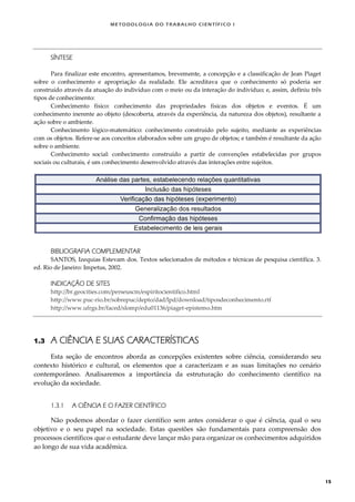 METODOLOGI A DO TRABALHO CI EN TÍFI CO I
15
SÍNTESE
Para finalizar este encontro, apresentamos, brevemente, a concepção e a classificação de Jean Piaget
sobre o conhecimento e apropriação da realidade. Ele acreditava que o conhecimento só poderia ser
construído através da atuação do indivíduo com o meio ou da interação do indivíduo; e, assim, definiu três
tipos de conhecimento:
Conhecimento físico: conhecimento das propriedades físicas dos objetos e eventos. É um
conhecimento inerente ao objeto (descoberta, através da experiência, da natureza dos objetos), resultante a
ação sobre o ambiente.
Conhecimento lógico-matemático: conhecimento construído pelo sujeito, mediante as experiências
com os objetos. Refere-se aos conceitos elaborados sobre um grupo de objetos; e também é resultante da ação
sobre o ambiente.
Conhecimento social: conhecimento construído a partir de convenções estabelecidas por grupos
sociais ou culturais, é um conhecimento desenvolvido através das interações entre sujeitos.
BIBLIOGRAFIA COMPLEMENTAR
SANTOS, Izequias Estevam dos. Textos selecionados de métodos e técnicas de pesquisa científica. 3.
ed. Rio de Janeiro: Impetus, 2002.
INDICAÇÃO DE SITES
http://br.geocities.com/perseuscm/espiritocientifico.html
http://www.puc-rio.br/sobrepuc/depto/dad/lpd/download/tiposdeconhecimento.rtf
http://www.ufrgs.br/faced/slomp/edu01136/piaget-epistemo.htm
1.3 A CIÊNCIA E SUAS CARACTERÍSTICAS
Esta seção de encontros aborda as concepções existentes sobre ciência, considerando seu
contexto histórico e cultural, os elementos que a caracterizam e as suas limitações no cenário
contemporâneo. Analisaremos a importância da estruturação do conhecimento científico na
evolução da sociedade.
1.3.1 A CIÊNCIA E O FAZER CIENTÍFICO
Não podemos abordar o fazer científico sem antes considerar o que é ciência, qual o seu
objetivo e o seu papel na sociedade. Estas questões são fundamentais para compreensão dos
processos científicos que o estudante deve lançar mão para organizar os conhecimentos adquiridos
ao longo de sua vida acadêmica.
 