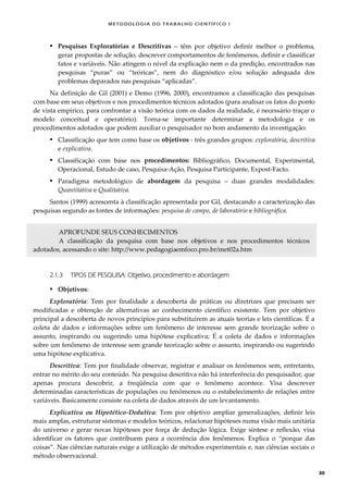METODOLOGI A DO TRABALHO CI EN TÍFI CO I
30
 Pesquisas Exploratórias e Descritivas – têm por objetivo definir melhor o problema,
gerar propostas de solução, descrever comportamentos de fenômenos, definir e classificar
fatos e variáveis. Não atingem o nível da explicação nem o da predição, encontrados nas
pesquisas “puras” ou “teóricas”, nem do diagnóstico e/ou solução adequada dos
problemas deparados nas pesquisas “aplicadas”.
Na definição de Gil (2001) e Demo (1996, 2000), encontramos a classificação das pesquisas
com base em seus objetivos e nos procedimentos técnicos adotados (para analisar os fatos do ponto
de vista empírico, para confrontar a visão teórica com os dados da realidade, é necessário traçar o
modelo conceitual e operatório). Torna-se importante determinar a metodologia e os
procedimentos adotados que podem auxiliar o pesquisador no bom andamento da investigação:
 Classificação que tem como base os objetivos - três grandes grupos: exploratória, descritiva
e explicativa.
 Classificação com base nos procedimentos: Bibliográfico, Documental, Experimental,
Operacional, Estudo de caso, Pesquisa-Ação, Pesquisa Participante, Expost-Facto.
 Paradigma metodológico de abordagem da pesquisa – duas grandes modalidades:
Quantitativa e Qualitativa.
Santos (1999) acrescenta à classificação apresentada por Gil, destacando a caracterização das
pesquisas segundo as fontes de informações: pesquisa de campo, de laboratório e bibliográfica.
APROFUNDE SEUS CONHECIMENTOS
A classificação da pesquisa com base nos objetivos e nos procedimentos técnicos
adotados, acessando o site: http://www.pedagogiaemfoco.pro.br/met02a.htm
2.1.3 TIPOS DE PESQUISA: Objetivo, procedimento e abordagem
 Objetivos:
Exploratória: Tem por finalidade a descoberta de práticas ou diretrizes que precisam ser
modificadas e obtenção de alternativas ao conhecimento científico existente. Tem por objetivo
principal a descoberta de novos princípios para substituírem as atuais teorias e leis científicas. É a
coleta de dados e informações sobre um fenômeno de interesse sem grande teorização sobre o
assunto, inspirando ou sugerindo uma hipótese explicativa; É a coleta de dados e informações
sobre um fenômeno de interesse sem grande teorização sobre o assunto, inspirando ou sugerindo
uma hipótese explicativa.
Descritiva: Tem por finalidade observar, registrar e analisar os fenômenos sem, entretanto,
entrar no mérito do seu conteúdo. Na pesquisa descritiva não há interferência do pesquisador, que
apenas procura descobrir, a freqüência com que o fenômeno acontece. Visa descrever
determinadas características de populações ou fenômenos ou o estabelecimento de relações entre
variáveis. Basicamente consiste na coleta de dados através de um levantamento.
Explicativa ou Hipotético-Dedutiva: Tem por objetivo ampliar generalizações, definir leis
mais amplas, estruturar sistemas e modelos teóricos, relacionar hipóteses numa visão mais unitária
do universo e gerar novas hipóteses por força de dedução lógica. Exige síntese e reflexão, visa
identificar os fatores que contribuem para a ocorrência dos fenômenos. Explica o “porque das
coisas”. Nas ciências naturais exige a utilização de métodos experimentais e, nas ciências sociais o
método observacional.
 