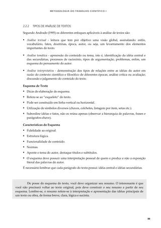 METODOLOGI A DO TRABALHO CI EN TÍFI CO I
35
2.2.2 TIPOS DE ANÁLISE DE TEXTOS
Segundo Andrade (1995) os diferentes enfoques aplicáveis à análise de textos são:
 Análise textual - leitura que tem por objetivo uma visão global, assinalando: estilo,
vocabulário, fatos, doutrinas, época, autor, ou seja, um levantamento dos elementos
importantes do texto.
 Análise temática - apreensão do conteúdo ou tema, isto é, identificação da idéia central e
das secundárias, processos de raciocínio, tipos de argumentação, problemas, enfim, um
esquema do pensamento do autor.
 Análise interpretativa - demonstração dos tipos de relações entre as idéias do autor em
razão do contexto científico e filosófico de diferentes épocas; análise crítica ou avaliação;
discussão e julgamento do conteúdo do texto.
Esquema de Texto
 Dicas de elaboração de esquema.
 Refere-se ao “esqueleto” do texto.
 Pode ser construído em linha vertical ou horizontal.
 Utilização de símbolos diversos (chaves, colchetes, listagem por item, setas etc.).
 Subordine idéias e fatos, não os reúna apenas (observar a hierarquia de palavras, frases e
parágrafos-chave).
Características do Esquema
 Fidelidade ao original.
 Estrutura lógica.
 Funcionalidade de conteúdo.
 Normas.
 Aponte o tema do autor, destaque títulos e subtítulos.
 O esquema deve possuir uma interpretação pessoal de quem o produz e não a exposição
literal das palavras do autor.
É necessário lembrar que cada parágrafo do texto possui: idéia central e idéias secundárias.
De posse do esquema do texto, você deve organizar seu resumo. O interessante é que
você não precisará voltar ao texto original, pois deve construir o seu resumo a partir de seu
esquema. Lembre-se, o resumo refere-se à interpretação e apresentação das idéias principais de
um texto ou obra, de forma breve, clara, lógica e sucinta.
 
