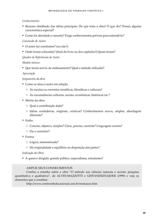 METODOLOGI A DO TRABALHO CI EN TÍFI CO I
39
Conhecimento:
 Resumo detalhado das idéias principais. Do que trata a obra? O que diz? Possui alguma
característica especial?
 Como foi abordado o assunto? Exige conhecimentos prévios para entendê-lo?
Conclusão do Autor:
 O autor faz conclusões? (ou não?)
 Onde foram colocadas? (final do livro ou dos capítulos?) Quais foram?
Quadro de Referências do Autor
Modelo teórico:
 Que teoria serviu de embasamento? Qual o método utilizado?
Apreciação
Julgamento da obra:
 Como se situa o autor em relação:
o Às escolas ou correntes científicas, filosóficas e culturais?
o Às circunstâncias culturais, sociais, econômicas, históricas etc.?
 Mérito da obra:
o Qual a contribuição dada?
o Idéias verdadeiras, originais, criativas? Conhecimentos novos, amplos, abordagem
diferente?
 Estilo:
o Conciso, objetivo, simples? Claro, preciso, coerente? Linguagem correta?
o Ou o contrário?
 Forma:
o Lógica, sistematizada?
o Há originalidade e equilíbrio na disposição das partes?
Indicação da Obra:
 A quem é dirigida: grande público, especialistas, estudantes?
AMPLIE SEUS CONHECIMENTOS
Confira a resenha sobre a obra “O método nas ciências naturais e sociais: pesquisa
quantitativa e qualitativa”, de ALVES-MAZZOTTI e GEWANDSZNAJDER (1999) e veja os
elementos que a constitui.
http://www.centrorefeducacional.com.br/resmazzo.htm
 