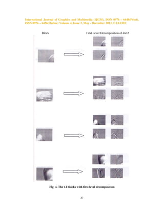 International Journal of Graphics and Multimedia (IJGM), ISSN 0976 – 6448(Print),
ISSN 0976 – 6456(Online) Volume 4, Issue 2, May - December 2013, © IAEME
Block

First Level Decomposition of dwt2

Fig 4. The 12 blocks with first level decomposition

27

 