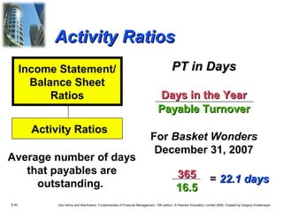 Activity Ratios
Income Statement/
Balance Sheet
Ratios
Activity Ratios
Average number of days
that payables are
outstanding.
6.40

PT in Days
Days in the Year
Payable Turnover
For Basket Wonders
December 31, 2007
365
16.5

= 22.1 days

Van Horne and Wachowicz, Fundamentals of Financial Management, 13th edition. © Pearson Education Limited 2009. Created by Gregory Kuhlemeyer.

 