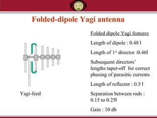 Folded-dipole Yagi antenna
Folded dipole Yagi features
Length of dipole : 0.48 l
Length of 1st
director :0.46l
Subsequent directors’
lengths taper-off for correct
phasing of parasitic currents
Length of reflector : 0.5 l
Separation between rods :
0.15 to 0.25l
Gain : 10 db
Yagi-feed
 