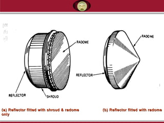 (a) Reflector fitted with shroud & radome (b) Reflector fitted with radome(a) Reflector fitted with shroud & radome (b) Reflector fitted with radome
onlyonly
 