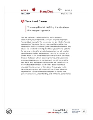 ROLE 1
TEACHER
ROLE 2
EQUALIZER
You are systematic, bringing method and process and
accountability to your projects. And your projects are people.
Your product is people. The sooner you can get into the "people-
development" business, the more successful you will be. You
believe that structure supports growth, rather than hinders it, and
so you are constantly thinking about how you can build systems
for learning, systems for growth. In education, you will excel at
designing lesson plans and year-long curricula. In business, you
will be drawn to the non-transactional side of Human Resources,
the side that deals with on-boarding, training, and sustainable
employee development. In management, you will become that
rare leader who trains the company--trace the current crop of
leaders back to their roots and it will be discovered that a
disproportionate number of them came through your ranks.
Wherever you go, you will instinctively try to build a learning
organization, a place intentionally designed to expand each
person's experience, understanding, and, in the end, performance.
Your Ideal Career
You are gifted at building the structure
that supports growth.
STANDOUT
ASSESSMENT
RESULTS
Ahmed Bakry
TEACHEREQUALIZER
10
 