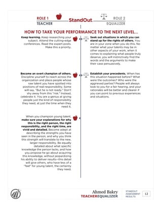 ROLE 1
TEACHER
ROLE 2
EQUALIZER
HOW TO TAKE YOUR PERFORMANCE TO THE NEXT LEVEL...
Keep learning. Keep researching your
subject. Attend the cutting-edge
conferences. Read the expert posts.
Make this a priority.
Seek out situations in which you can
stand up for the rights of others. You
are in your zone when you do this. No
matter what your talents may be in
other aspects of your work, when it
comes to explaining what people truly
deserve, you will instinctively find the
words and the arguments to make
their case persuasively.
Become an overt champion of others.
Discipline yourself to reach across the
organization and place people whose
raw talent you have spotted into
positions of real responsibility. Some
will say, "But he is not ready." Don't
shy away from this "risk." Instead,
celebrate it. You are a genius at giving
people just the kind of responsibility
they need, at just the time when they
need it.
Establish your precedents. When has
this situation happened before? What
were the outcomes? Who were the
aggrieved parties? People will always
look to you for a fair hearing, and your
rationales will be better and clearer if
you can point to previous experiences
and situations.
When you champion young talent,
make sure your explanations for why
this is the right person, the right
responsibility, and the right time, are
vivid and detailed. Become adept at
describing the strengths you have
seen in the person, and why you think
this strength will translate to the new,
larger responsibility. Be equally
detailed about what specific
knowledge the person lacks, and how
you propose he go about acquiring
this knowledge, without jeopardizing
his ability to deliver results--this detail
will give others, who have less of a
"feel" for young talent, the certainty
they need.
STANDOUT
ASSESSMENT
RESULTS
Ahmed Bakry
TEACHEREQUALIZER
12
 