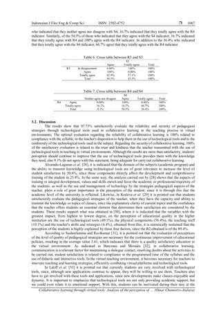 Collaborative learning through virtual tools: Analysis of the ...