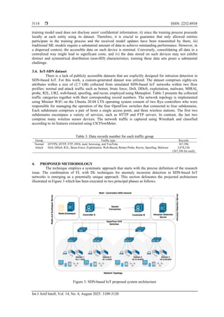  ISSN: 2252-8938
Int J Artif Intell, Vol. 14, No. 4, August 2025: 3109-3120
3114
training model used does not disclose users' confidential information; ii) since the training process proceeds
locally at each entity using its dataset. Therefore, it is crucial to guarantee that only allowed entities
participate in the training process and the received model updates have been transmitted by them; iii)
traditional ML models require a substantial amount of data to achieve outstanding performance. However, in
a dispersed context, the accessible data on each device is minimal. Conversely, consolidating all data in a
centralized way might lead to significant costs; and iv) the data stored on such devices may not exhibit
distinct and symmetrical distribution (non-IID) characteristics; training these data sets poses a substantial
challenge.
3.4. IoT-SDN dataset
There is a lack of publicly accessible datasets that are explicitly designed for intrusion detection in
SDN-based IoT. For this work, a custom-generated dataset was utilized. The dataset comprises eighty-six
attributes within a size of (2.7 GB) collected from simulated SDN-based IoT networks within two flow
profiles: normal and attack traffic such as botnet, brute force, DoS, DDoS, exploitation, malware, MIRAI,
probe, R2L, UR2, web-based, spoofing, and recon, employed using Metasploit. Table 3 presents the collected
traffic categories together with their corresponding record numbers. The network topology is implemented
using Mininet WiFi on the Ubuntu 20.04 LTS operating system consent of two Ryu controllers who were
responsible for managing the operation of the four OpenFlow switches that connected to four subdomains.
Each subdomain comprises a pair of hosts a single access point, and three wireless stations. The first two
subdomains encompass a variety of services, such as HTTP and FTP servers. In contrast, the last two
comprise many wireless sensor devices. The network traffic is captured using Wireshark and classified
according to its features extracted using CICFlowMeter.
Table 3. Data records number for each traffic group
Group Traffic type Records
Normal HTTPS, HTTP, FTP, DNS, mail, browsing, and YouTube 367,396
Attack DoS, DDoS, R2L, Brute-Force, Exploitation, Web-Based, Botnet Probe, Recon, Spoofing, Malware 5,878,336
(367,396 for each)
4. PROPOSED METHODOLOGY
The technique employs a systematic approach that starts with the precise definition of the research
issue. The combination of FL with DL techniques for anomaly incursion detection in SDN-based IoT
networks is emerging as a potentially unique approach. This section delineates the projected architecture
illustrated in Figure 3 which has been executed in two principal phases as follows.
Figure 3. SDN-based IoT proposed system architecture
 