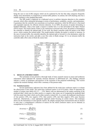  ISSN: 2252-8938
Int J Artif Intell, Vol. 14, No. 4, August 2025: 3109-3120
3116
being the user to root (U2R) category which can be explained by the fact that other categories frequently
display more dissimilarity in comparison to normal traffic patterns. In contrast, the U2R attacking class has a
notable similarity to the standard data traffic.
The IDS model is deployed on a dedicated server to perform intrusion detection to the complete
network, which offers substantial advantages in terms of performance, scalability, security, and maintenance.
It guarantees that the controller can concentrate on its primary operations, while the IDS server is fine-tuned
and expanded expressly for efficient intrusion detection. In an SDN, the process of packet forwarding is
handled differently, when a host sends a request to another host, it is first forwarded to the Open vSwitch
(OVS) switch. The switch checks if there is any instruction to proceed with. If not, the packet is forwarded to
the controller to identify the optimal path. In our work, the master controller sends the packet to the NIDS
server, which contains the trained model. This model predicts whether the packet is normal or intrusion. In
the case of normal traffic, the controller identifies the optimal path to forward it to the destination, sends the
instruction back to the switch, and adds a new flow entry in Redis storage. If it is an intrusion traffic the
controller adds a flow entry to block the source host.
Table 5. DNN training model
Traffic Type Precision Recall F1-score
Botnet 0.9984 0.9936 0.9960
Brute-Force 0.9993 0.9815 0.9903
DDoS-ICMP 1.0 1.0 1.0
DDoS-UDP 0.9991 0.9994 0.9992
DoS-SYN 1.0 1.0 1.0
DoS-UDP 1.0 0.9998 0.9999
Exploitation 0.9936 0.9975 0.9956
Malware 0.9987 0.9944 0.9966
Mirai 0.9999 0.9989 0.9994
Normal 0.9994 0.9975 0.9985
Probe 1.0 0.9991 0.9995
R2L-IMAP 1.0 1.0 1.0
Recon-PingSweep 0.9936 0.9984 0.9960
Recon-Sniffing 0.9983 1.0 0.9991
Spoofing 1.0 1.0 1.0
U2R 0.9893 1.0 0.9946
Web-Attack 0.9908 1.0 0.9953
5. RESULTS AND DISCUSSION
The systematic review presents a thorough study of many research sources to assess and synthesize
information about federated DL anomaly intrusion detection in SDN-based IoT. The findings collected
indicate a variety of techniques and practices in the execution of the proposed methodology. This section
explains the research findings, which offer a summary of the present study.
5.1. Statistical metrics
Several performance indicators have been defined for the multi-class confusion matrix to evaluate
the effectiveness of the model. The multi-class confusion matrix is an N×N matrix, where N represents the
number of unique class labels (C0, C1, ..., CN). Matrix cells are determined by the output consisting of the
predicted label, which may be either positive or negative, that comes out of comparing the predicted label
with the actual class label, which can be either normal or attack [42]. As a result, the traditional classification
of true positive (TP), true negative (TN), false positive (FP), and false negative (FN) cases becomes
irrelevant. Alternatively, a more appropriate approach entails focusing on certain classes. This technique
allows for the formulation of class-specific metrics. By adeptly merging these measurements that are distinct
to each class, a comprehensive collection of metrics for the whole confusion matrix can be obtained, as
exemplified in (1) to (5) [43].
𝐴𝑐𝑐𝑢𝑟𝑎𝑐𝑦 =
∑ 𝑇𝑃(𝐶𝑖)
𝑁
𝑖=1
∑ ∑ 𝐶𝑖,𝑗
𝑁
𝑗=1
𝑁
𝑖=1
(1)
𝐹1(𝐶𝑖) =
2𝑇𝑃𝑅(𝐶𝑖)𝑃𝑃𝑉(𝐶𝑖)
𝑇𝑃𝑅(𝐶𝑖)+𝑃𝑃𝑉(𝐶𝑖)
(2)
𝑇𝑃𝑅(𝐶𝑖) =
𝑇𝑃(𝐶𝑖)
𝑇𝑃(𝐶𝑖)+𝐹𝑁(𝐶𝑖)
(3)
 