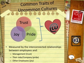 • Measured by the interconnected relationships
between employees and:
– Management (trust)
– Their Jobs/Company (pride)
– Other Employees (joy)
Trust
PrideJoy
 