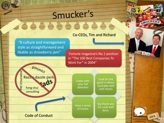 “A culture and management
style as straightforward and
likable as strawberry jam” Fortune magazine’s No.1 position
in “The 100 Best Companies To
Work For” in 2004”
Razzle-dazzle perks
PetInsurance
Feng-shui
consulting
Co-CEOs, Tim and Richard
Listen with
your full
attention
Look for the
good in others
(and play well
with them)
Have a sense
of humor
Say thank you
for a job well
done.
Code of Conduct
 